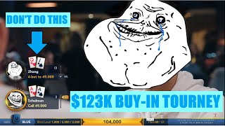 4-Betting Trash in a $123k Tournament | Not GTO Analysis