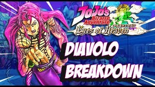 Diavolo Breakdown | Jojo’s Bizarre Adventure Eyes of Heaven Tips & Tricks
