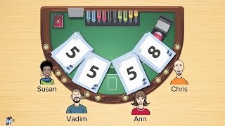 Agile Estimating and Planning: Planning Poker – Mike Cohn