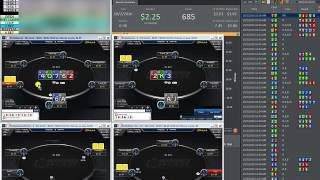 Basic Short Stacking Poker Strategy