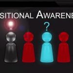 Positional Awareness in Poker: Optimal Poker Strategy