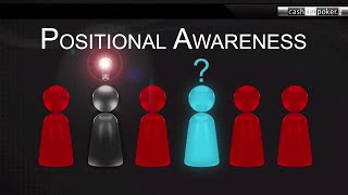 Positional Awareness in Poker: Optimal Poker Strategy