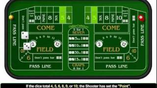 How to Play Craps – Casino Craps Rules