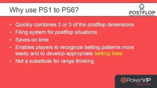 MTT & SNG Poker Strategy – Top 6 Post Flop Scenarios