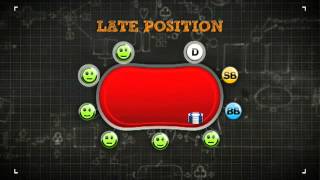 Middle and Late Position Strategy Tutorial  ndash; Poker School Online  Learn Poker Strategy, Odds a