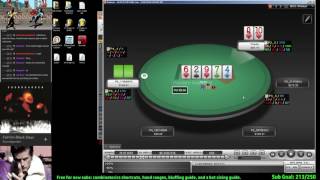 How to Bluffcatch in 6 Max Cash Games – Free Advanced Poker Strategy.