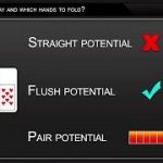 Which Hands to Play & Which Hands to Fold in Texas Holdem Poker – by Cashinpoker.com