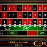 Thief of Roulette Betting.Best Winning strategy to Roulette