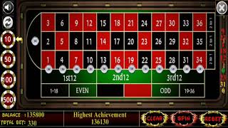 Thief of Roulette Betting.Best Winning strategy to Roulette
