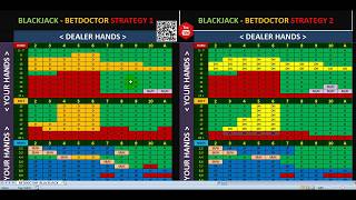 Blackjack Strategy No Bust : Ücretsiz BlackJack Stratejileri – Single Deck , 4-8 Deck