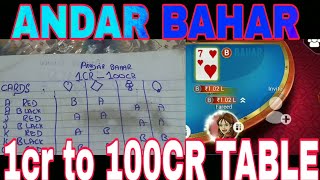 Teen Patti Gold | Andar Bahar Game Tips And Tricks 1Cr To 100Cr Table!