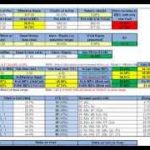 Pot Odds, Postflop Draws Break-Even Equity, and Bluffing in Holdem, Poker Math Made Easy, EPK 013