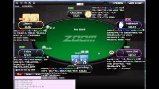 How to Move up from the Micro Stakes – Online Poker Strategy