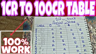 TEEN PATTI GOLD | ANDAR BAHAR GAME TIPS AND TRICKS 100% WORK!