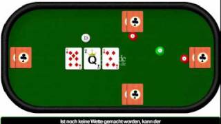 Texas Hold’em Poker – Regeln