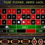 Roulette Boss Review – 100% Roulette Best Winning Strategy