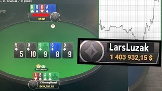 HIGH STAKES PRO Wins $1,3000,000 (65 BUY-INS) vs Massive Whale on Party Poker