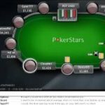 Table Image – Poker School Online  Learn Poker Strategy, Odds and Tells