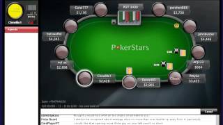 Table Image – Poker School Online  Learn Poker Strategy, Odds and Tells