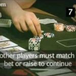 How To Play Poker: Texas Hold’em