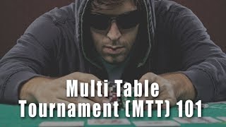 MTT Early Stage Strategy Pre-Flop Ranges | MTT 101 Course