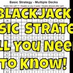 The Blackjack Basic Strategy Card – Why You Need It and How To Use it