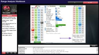 Poker Hand Range Analysis – Part 1 – Learn Poker