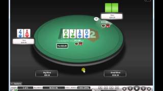 Poker tips: Pot Controlling Mid-Strength Holdings