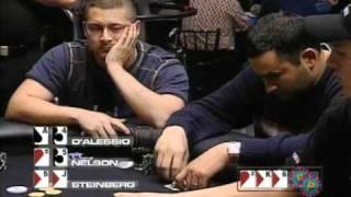 Full Tilt sponsors the Montreal Open! Poker Tournament and Tips 6