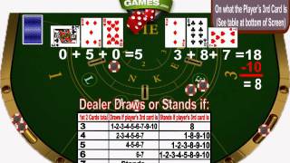 How to Play Baccarat by OnlineCasinoGames.com