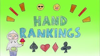 Poker Hand Rankings || Learn to Play Poker