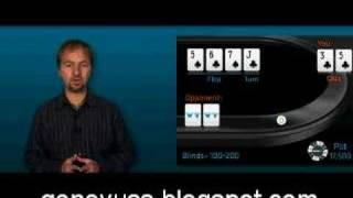 Daniel Negreanu’s Small Ball Strategy