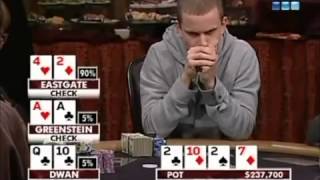 Greatest Bluff of All Time –  Tom Dwan against 2 Pro Poker Player