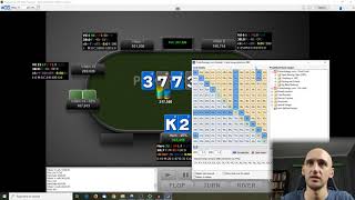 Bluffing too much on dry board SB vs BB – Tournament Poker Strategy