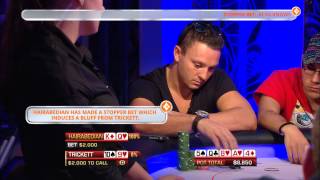 Learn to play poker with partypoker: Winning with a bluff