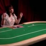 Poker Beginners Guide to TexasHoldem Part 2/6