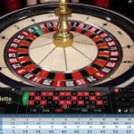 Roulette Strategy Dozens (Day 4, From 330 to 360 Euro in 10 min)