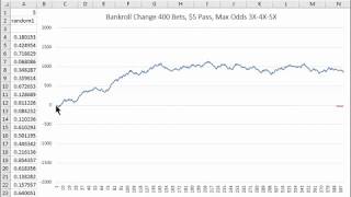 Craps Pass Bet With Max Odds Sim, Near-Zero House Edge