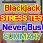 Blackjack Stress Test: Never Bust Summary
