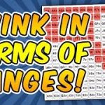 How to Think in Terms of Ranges – Poker Strategy You Need To Know