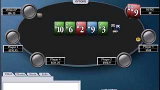 Poker Strategy Tips: Beating Loose Passive Players