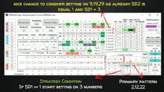 FREE roulette strategy #3 using VRSEDGE App for simulation