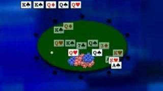 Tips on how to play texas holdem