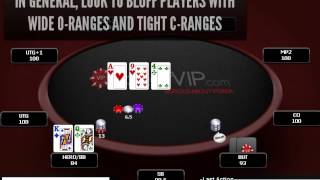 Poker Strategy – Opening Ranges & Continuing Ranges