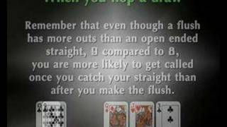 Texas Holdem tournament situations