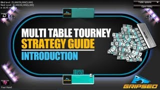MTT Video Strategy Guide – Introduction (Part 1)