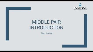 Poker Strategy: How to Play Middle Pair – Part 1 of 5