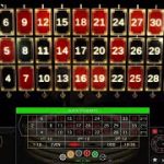 Roulette Strategy 2019 Live Casino (Video 6)