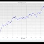 Auto roulette tips, airball roulette, eerlijk of gepatenteerd bedrog? Oordeel zelf.