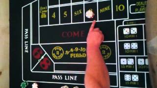 The Iron Crapper – Free Craps Betting System Strategy